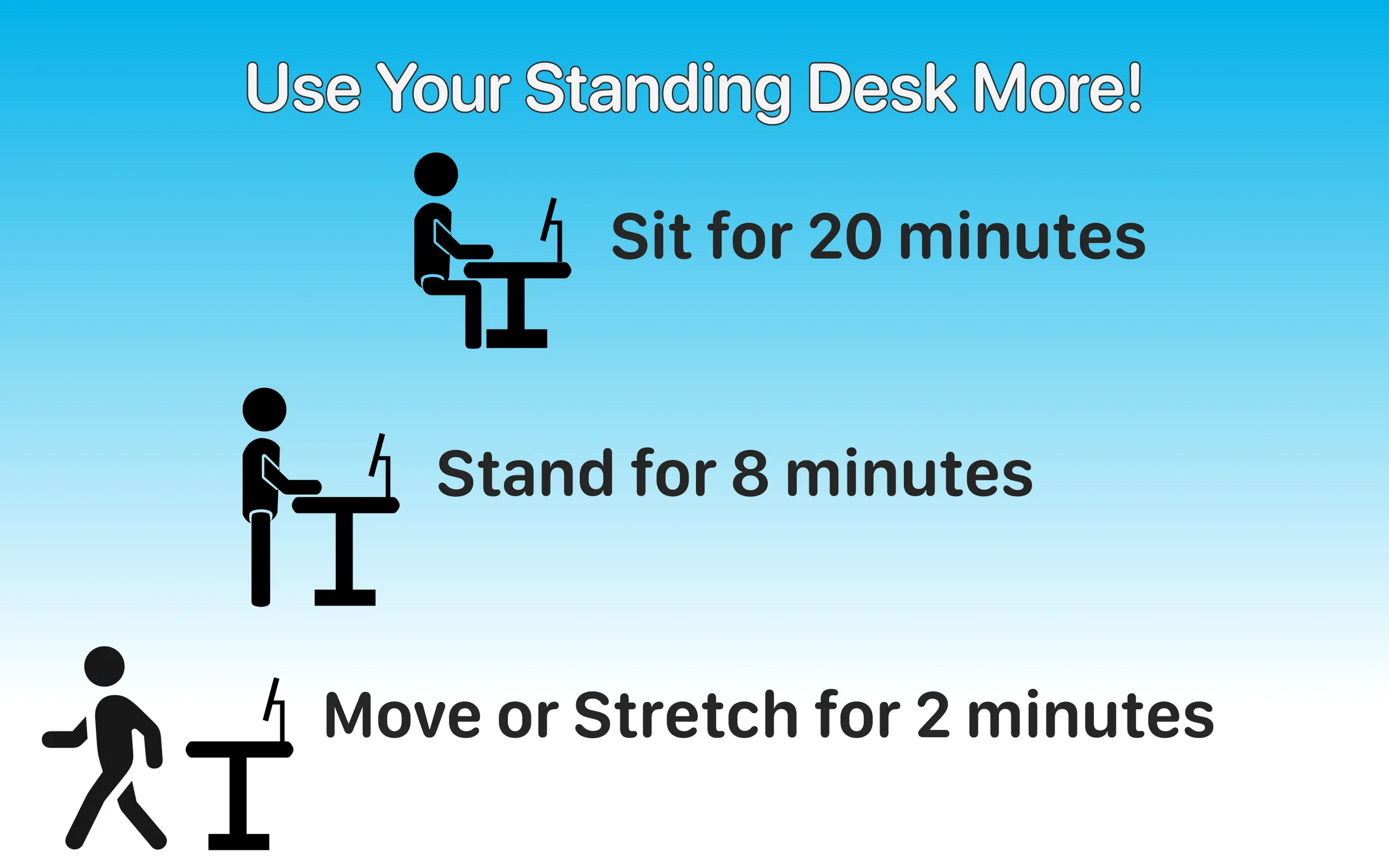 UpStanding's suggested cycle: sit for 20 minutes, stand for 8 minutes, then move or stretch for 2 minutes.